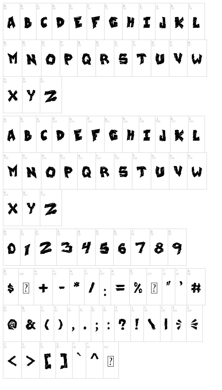 Wrecking Krew font map
